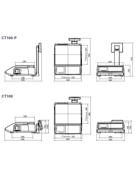 Balance poids-prix CAS CT100 à tickets, fiscalité 2018