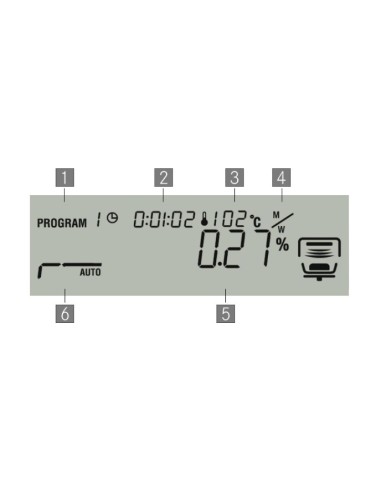 Dessiccateur Kern DBS