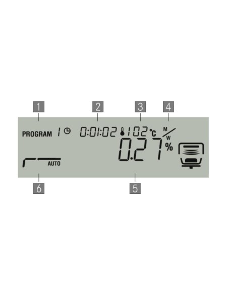 Dessiccateur Kern DBS