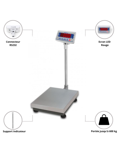 Balance pèse-colis ABDPRO VW-L
