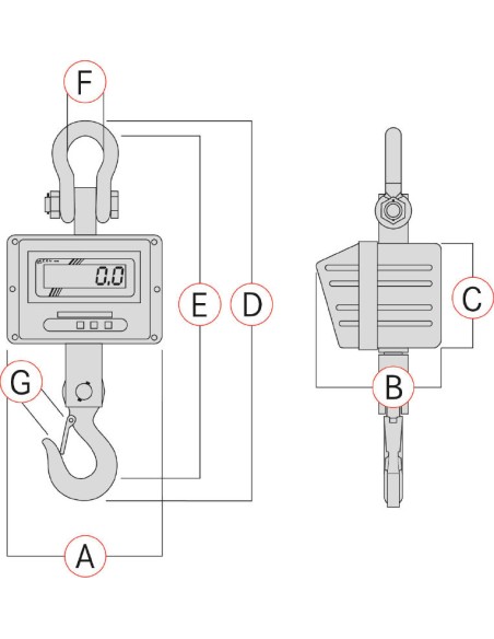 Dynamometre Kern HFM